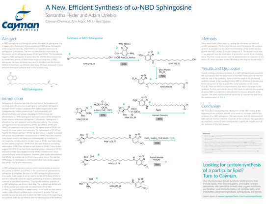 <p>​A New, Efficient Synthesis of ω-NBD Sphingosine<br></p>